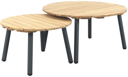 Mindo alu/teak ronde loungetafel set - Antraciet