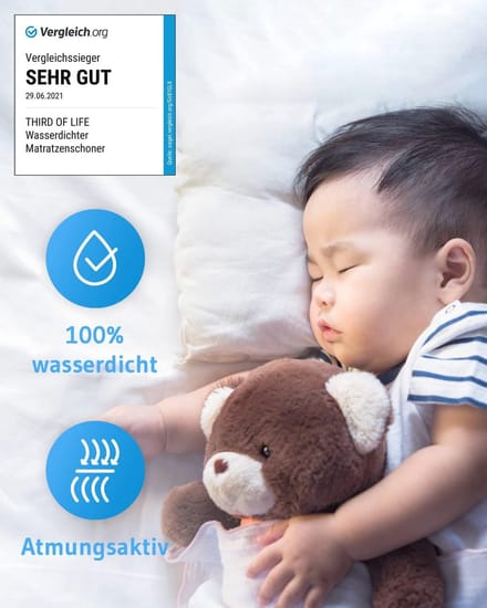 Matrasbeschermer 90 x 200 cm waterdicht