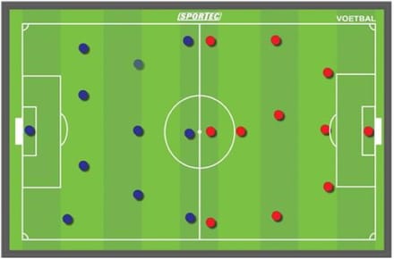 Sportec Magnetisch Voetbal Coachbord 46 X 30