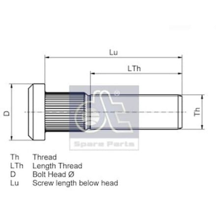 Wielbout DT Spare Parts 5.20202