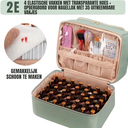 SVN® Nagellak Koffer - Nagellak - Groen - 31cm × 23cm × 23cm