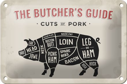 Blechschild Schwein 18x12cm Pork cuts Metzgerei Fleisch