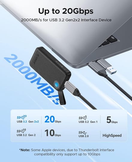 Externe SSD 512GB USB-C Draagbare Solid State Drive Supersnel