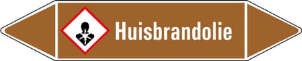 Huisbrandolie leidingmarkering op vel 252 x 52 mm - 3 per vel
