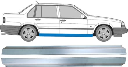 Reparatie dorpel voor Volvo 940 960 1990-1998 / Links + Rechts / Set