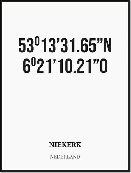 Poster/kaart NIEKERK met coördinaten