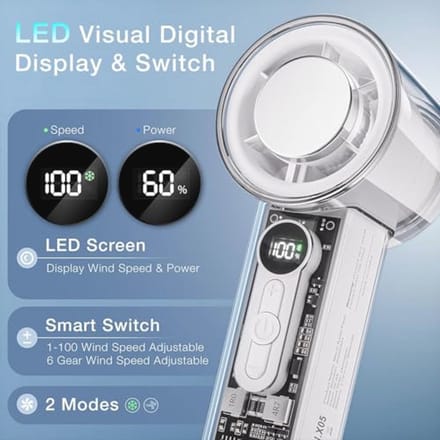Draagbare handventilator met ijskoelplaat en digitaal display, oplaadbare turbo-ventilator voor buiten