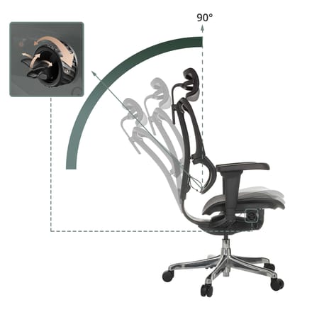 Bureaustoel / directiestoel ERGOHUMAN SLIM ULTRA GEN2 mesh zwart hjh OFFICE