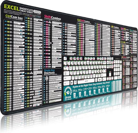 Grote XL Bureauonderlegger met Excel Sneltoetsen voor PC en Kantoor