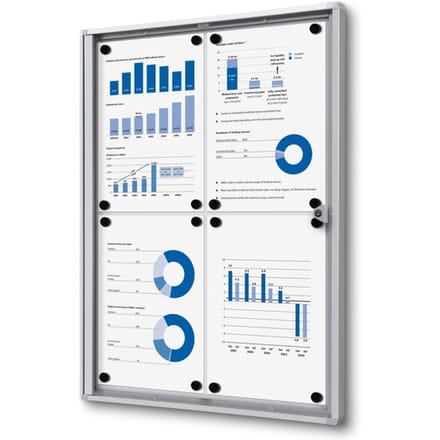 Vergrendelbaar notitiebord indoor economy 4x a4