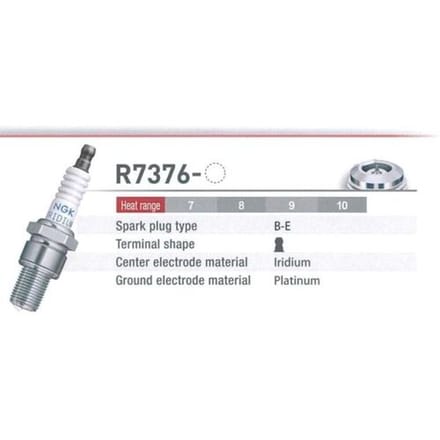 Bougie NGK 7763