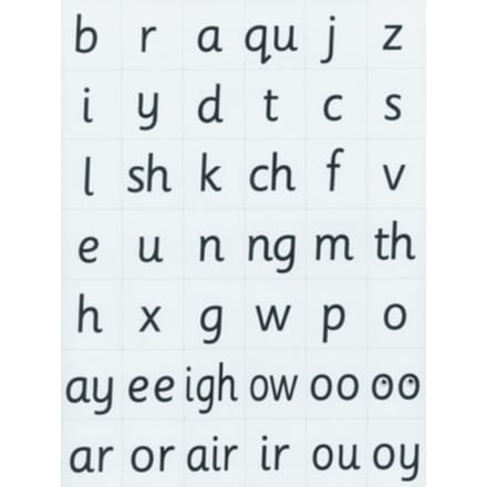 Read Write Inc. Phonics: Magnetic Speed Sound Cards - Read Write Inc. Phonics - Gill Munton