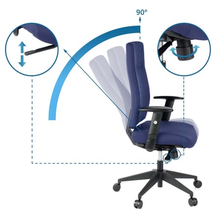 hjh office Pro -Tec 300 - Bureaustoel - Stof - Blauw