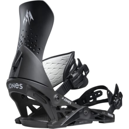 Jones Snowboard binding