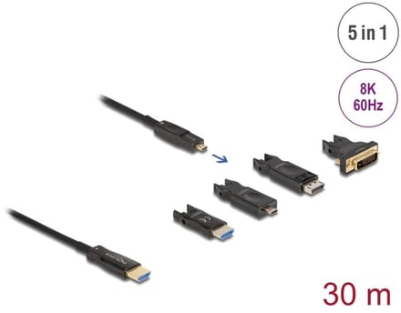 Delock Active Optical 5 in 1 HDMI Cable 8K 60 Hz 30 m