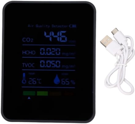 Dailygoody - Luchtkwaliteitsmonitor - CO2-detector - Real-time