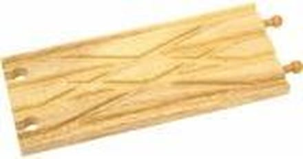 Mentari, Houten Rail Splitsing