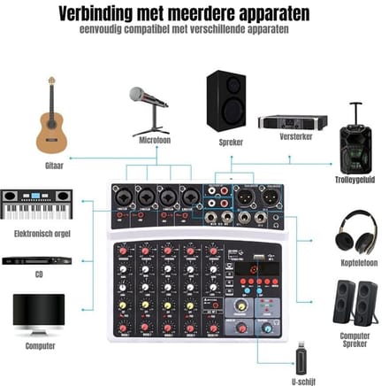 MMP® Stemvervormer - Voice Changer - Voor Kinderen en Volwassenen - 19x22x5cm - Wit