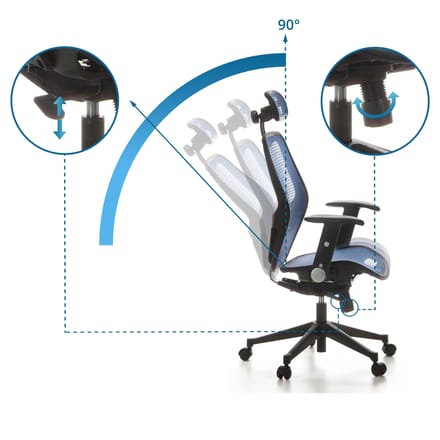 AIR-PORT | Achterkant mesh | Zitting mesh - Professionele bureaustoel Blauw