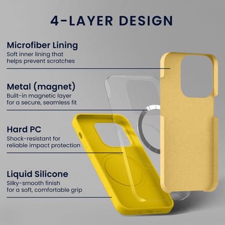 kwmobile hoes met 2x screenprotectors voor Google Pixel 9 / Pixel 9 Pro – screenprotector van gehard glas – draadloos opladen – stralend geel