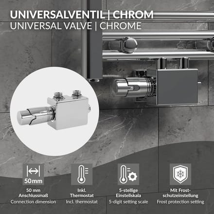 Universele Aansluitset voor Badkamerradiatoren met Thermostaatkop