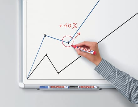 Markeerstift Edding 661 Whiteboard Rood 10 Stuks