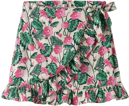 Name it Rok WIKKEL