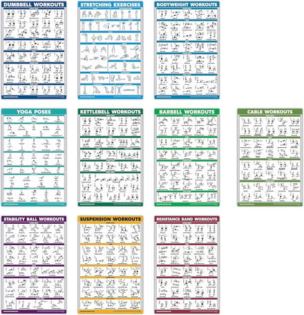 Set van 10 Oefenposters voor Krachttraining en Fitness