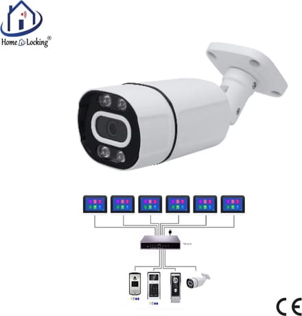 Home-Locking PoE camera voor cloud videofoon T-2302. T-2302C