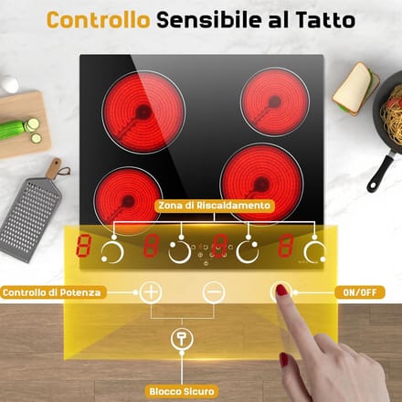 Keramische Inbouwkookplaat 60 cm met 4 Zones en Pyramide Design