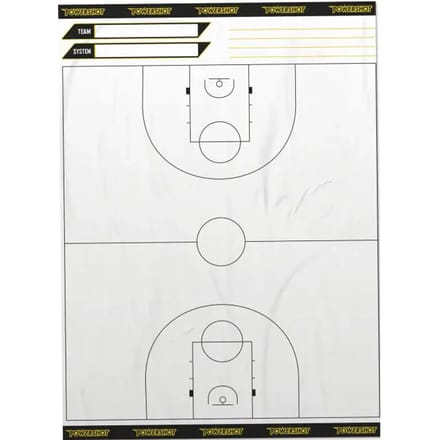 Rol tactische basketbalplaatjes - Full court