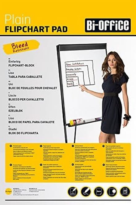 Flipchartblok 20 vellen 65 x 98 cm – 60 g/m2 glad papier – 5 stuks