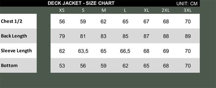 Fostex Marine Jekker Heren Jas - Black - Maat M