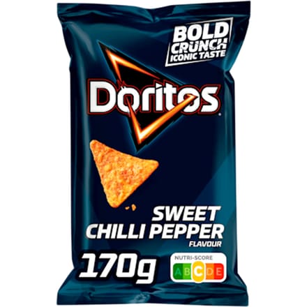 Sweet Chili Pepper