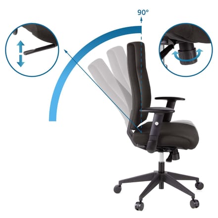 hjh office Pro-Tec 300 - Bureaustoel - Stof - Zwart