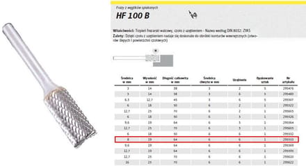 Klingspor HF 100 B - Cilindrische Frees - 8,0x19mm - Carbide