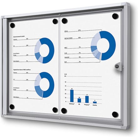 Vergrendelbaar notitiebord indoor economy 2x a4