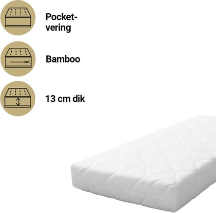 Best Sleep Matras Peuterbed - 70x140 - Comfort Spring