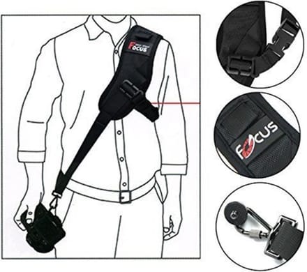 Camera Strap Focus Snelle Camera Schouderriem Rapid Carry Speed Sling Enkele – Schouderriem – Schouderband - Nek Strap – Camera riem