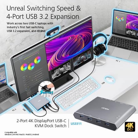 2-poorts USB-C KVM dock met 4K DisplayPort en Power Delivery