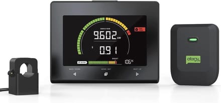 Home Energy Monitor met 16 mm CT-sensor