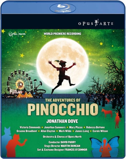 The Adventures Of Pinocchio