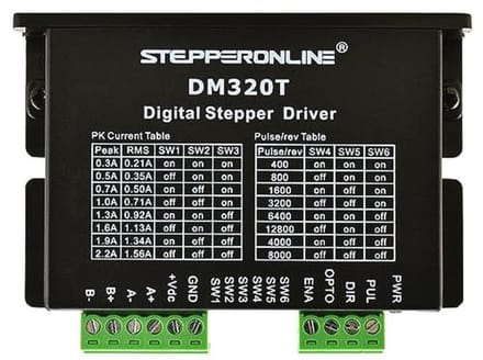 Digitale stappenmotor driver 0,3-2,2 A 10-30 VDC voor Nema 8,11,14,16,17 CNC