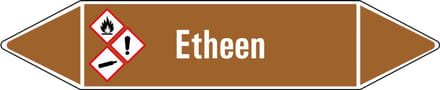 Etheen leidingmarkering op vel 252 x 52 mm - 3 per vel
