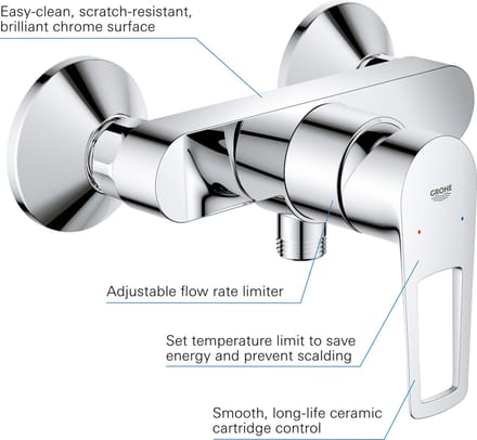 Grohe Douchemengkraan Start Loop Chroom