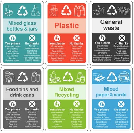 Complete set van 6 recycling borden - Hoog hechtingsvermogen sticker (600mm x 400mm)