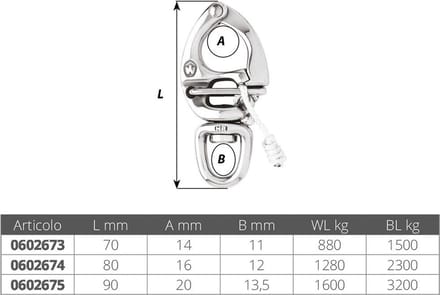 Wichard Quick Release Sluiting - HR RVS - 70 mm