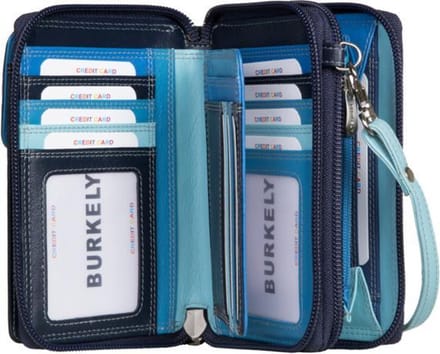 BURKELY Dames Ritsportemonnee - Tasje - Blauw