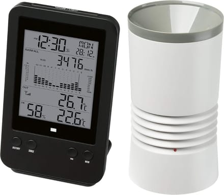 SCH® Regenmeter - Zwart - 277cm x 277cm x 509cm