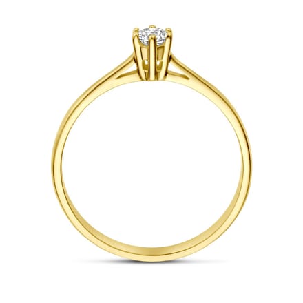 Ring Zirkonia